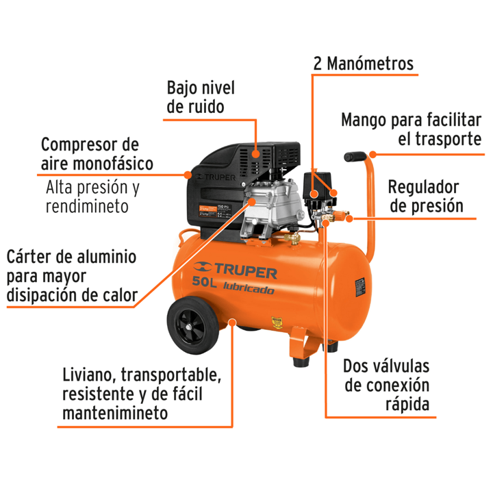 Combo de Compresora de 50 L, Manguera y Pistola para Pintar